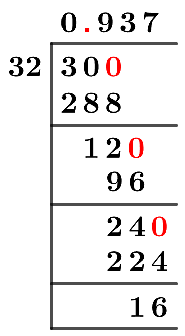 30-32-as-a-decimal 30/32 Long Division Method
