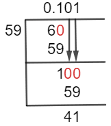 As a decimal 6/59 Long Division Method