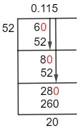 As a decimal 6/52 Long Division Method