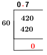 42/60 Long Division Method