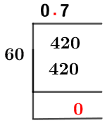 As a decimal 42/60 Long Division Method