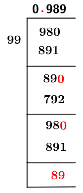 As a decimal 98/99 Long Division Method