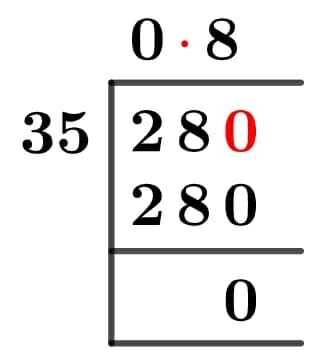 28/35 Long Division Method 28/35 Long Division Method