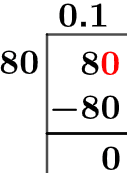 8/80 Long Division Method