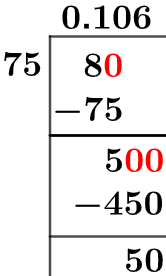 8/75 Long Division Method