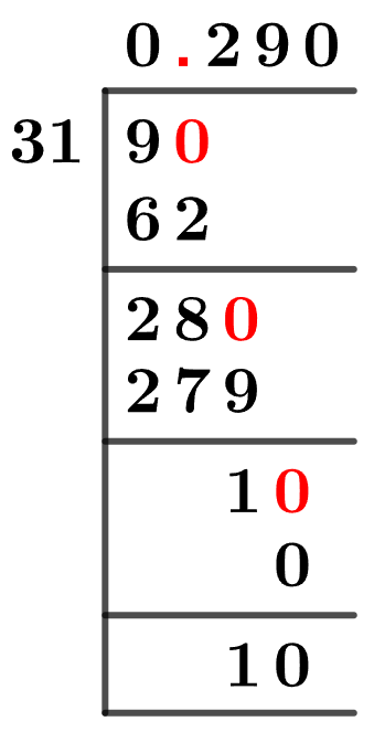 9/31 Long Division Method