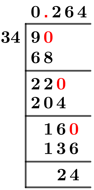 9/34 Long Division Method