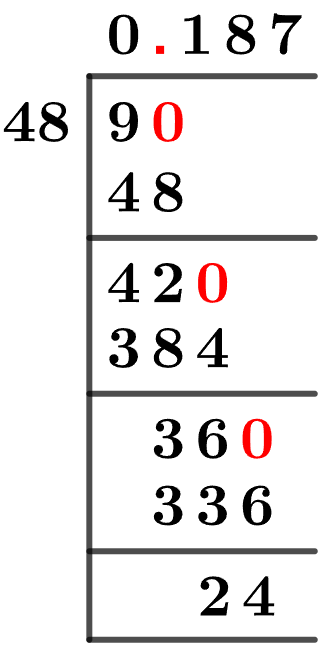 9/48 Long Division Method