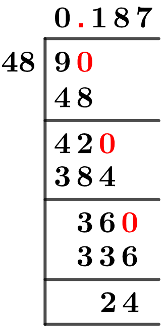 9-48-as-a-decimal 9/48 Long Division Method