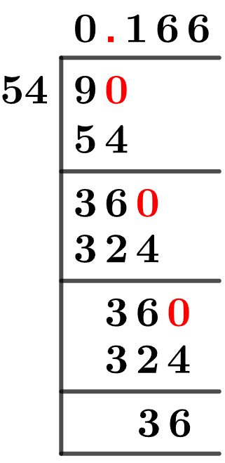 9/54 Long Division Method