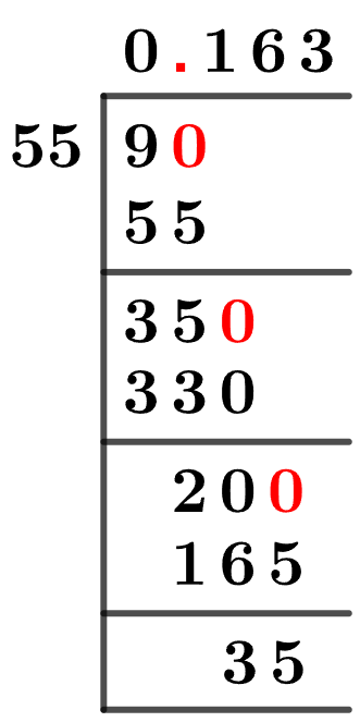 9-55-as-a-decimal 9/55 Long Division Method