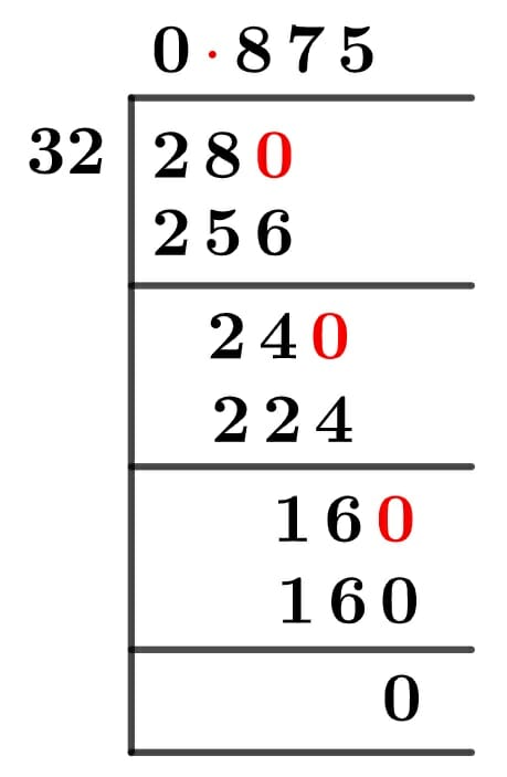 28/32 Long Division Method