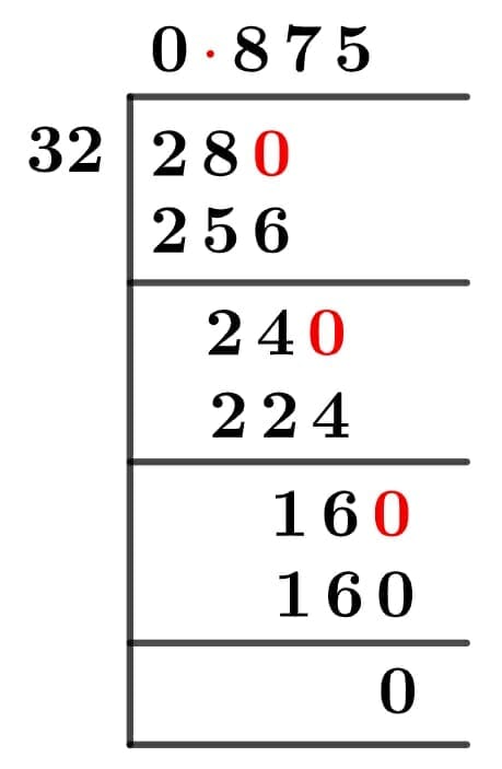 28/32 Long Division Method 28/32 Long Division Method