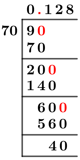 9/70 Long Division Method