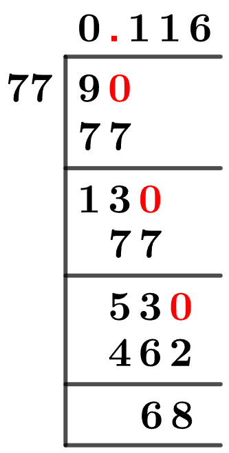 9-77-as-a-deciml 9/77 Long Division Method