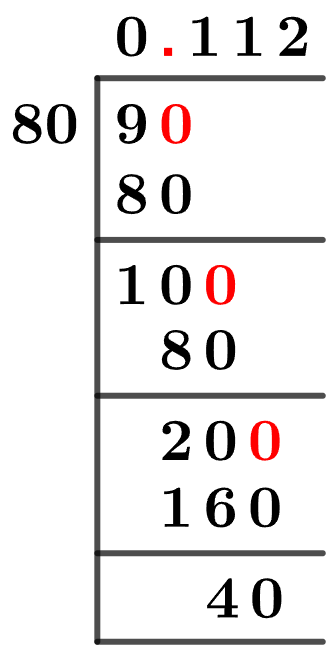 9/80 Long Division Method