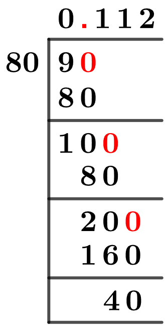 9-80-as-a-decimal 9/80 Long Division Method