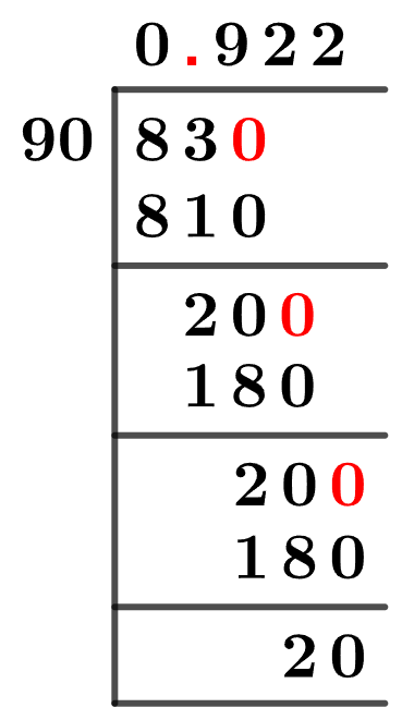 83/90 Long Division Method