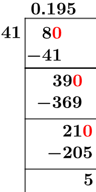 8/41 Long Division Method