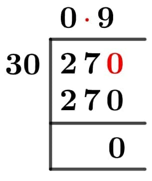 27/30 Long Division Method 27/30 Long Division Method