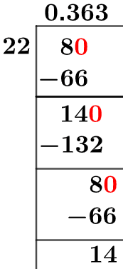 8/22 Long Division Method