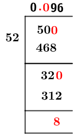 As a decimal 5/52 Long Division Method