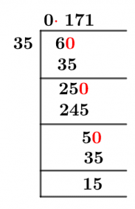 As a decimal 6/35 Long Division Method