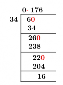 As a decimal 6/34 Long Division Method