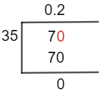 7/35 Long Division Method 7/35 Long Division Method