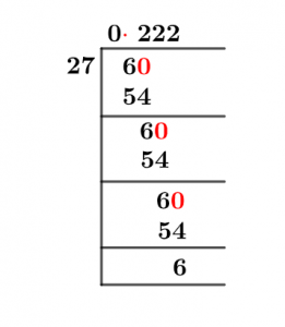 As a decimal 6/27 Long Division Method