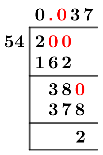 2/54 Long Division Method