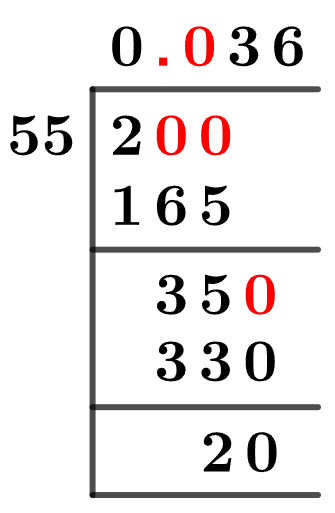 2/55 Long Division Method
