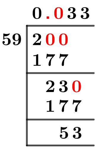 2/59 Long Division Method