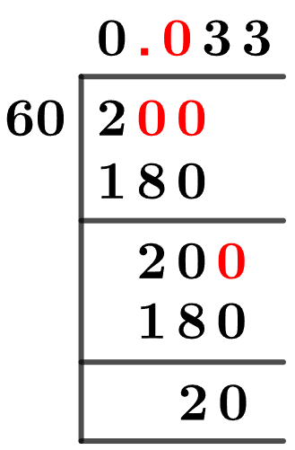 2/60 Long Division Method