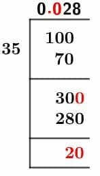 1/35 Long Division Method