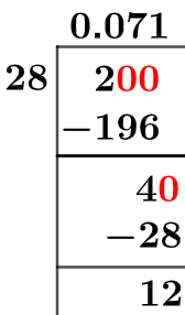 2/28 Long Division Method