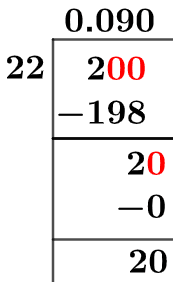 2/22 Long Division Method