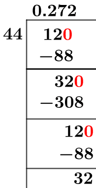 12/44 Long Division Method