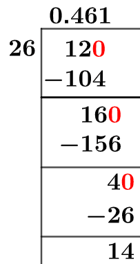 12/26 Long Division Method