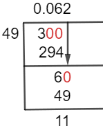 As a decimal 3/49 Long Division Method