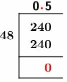 24/48 Long Division Method