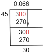 As a decimal 3/45 Long Division Method