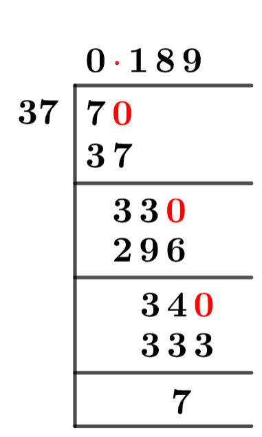 As a decimal 7/37 Long Division Method