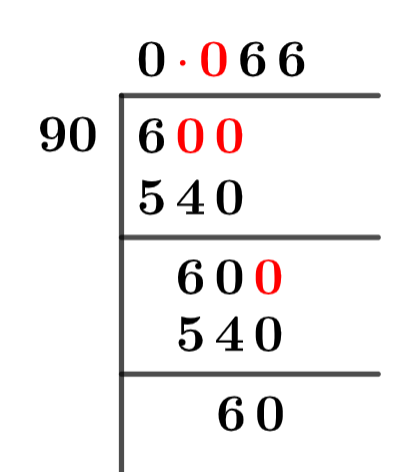 6/90 Long Division Method