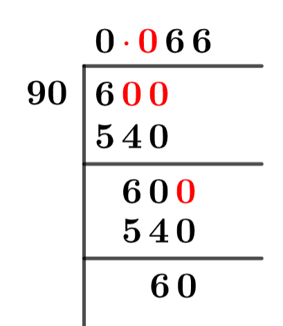 As a decimal 6/90 Long Division Method