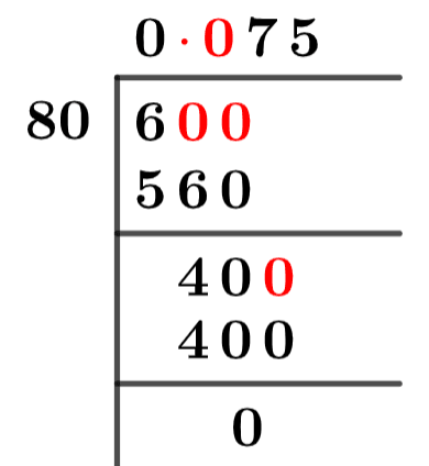 As a decimal 6/80 Long Division Method