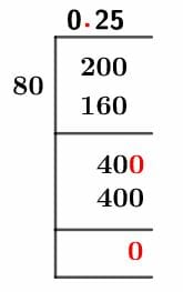 20/80 Long Division Method