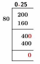20/80 Long Division Method 20/80 Long Division Method