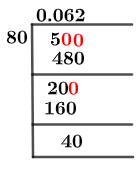 As a decimal 5/80 Long Division Method