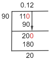 11/90 Long Division Method